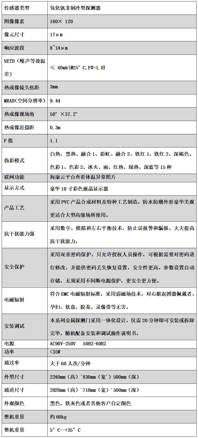單光熱成像測(cè)溫門807AT